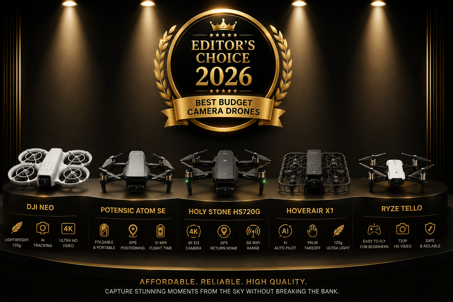 Best Budget Camera Drones (2026): Top Affordable Drones | MidronePro