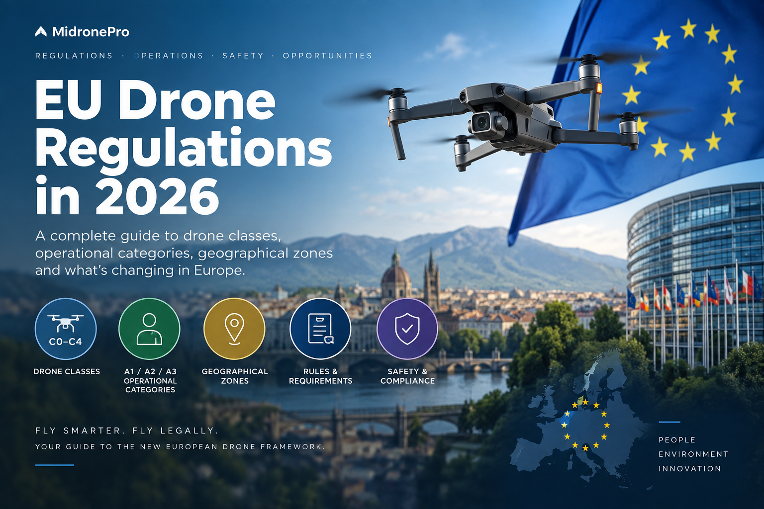 EU Drone Regulations 2026 guide for drone operators