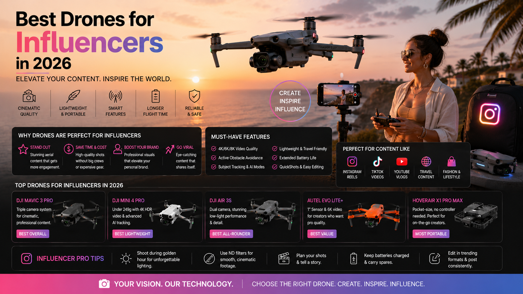 travel influencer filming social media content with a compact drone