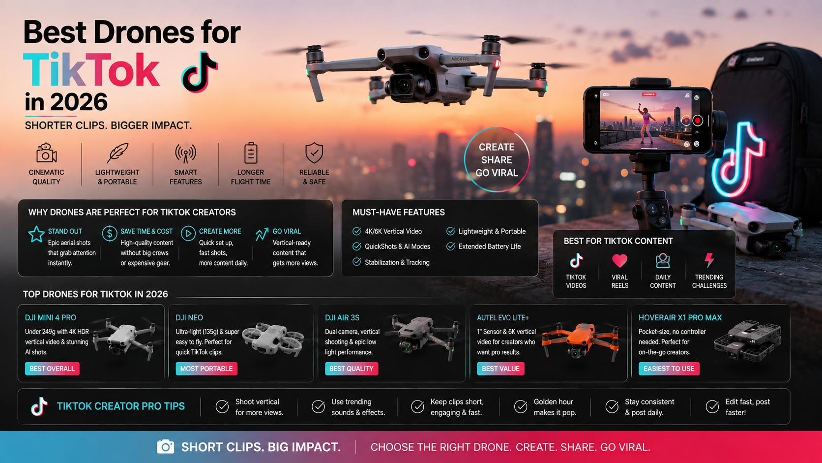 TikTok creator filming outdoor content with a compact camera drone