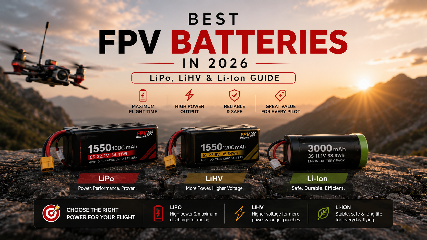 Best FPV batteries in 2026