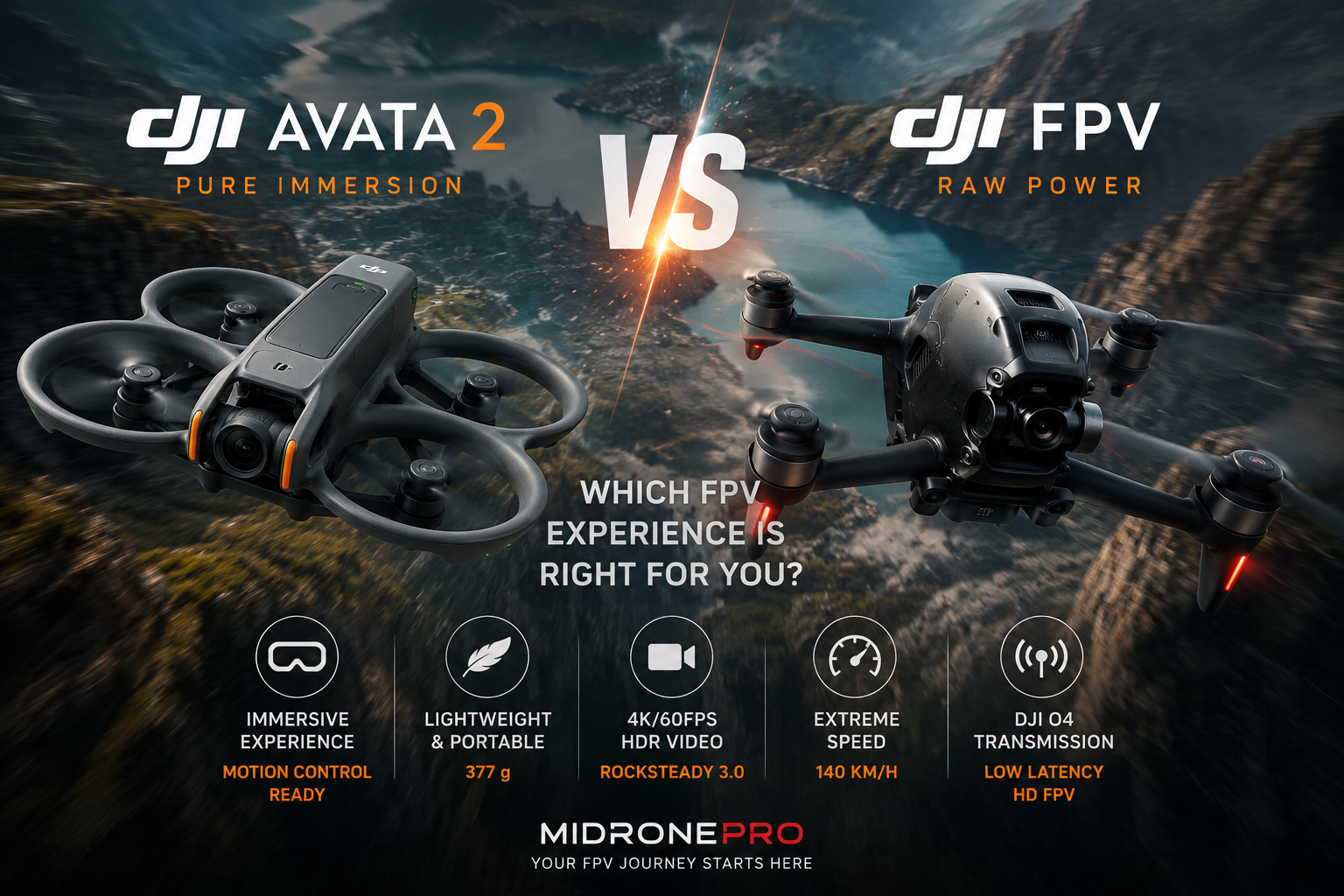 DJI Avata 2 vs DJI FPV drone comparison