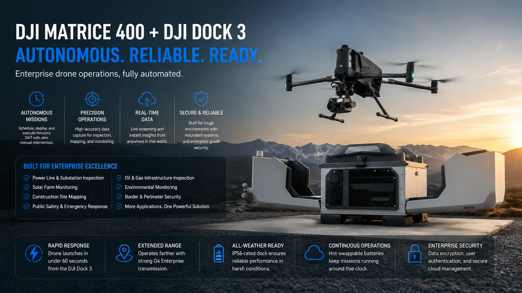 DJI Dock 3 with Matrice 4D for autonomous enterprise drone operations
