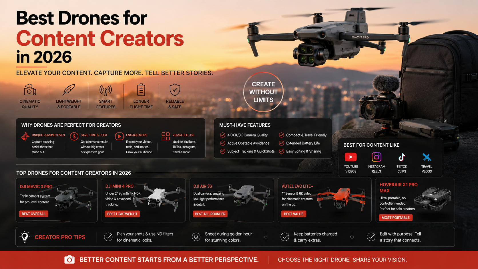 content creator using a compact camera drone for aerial video