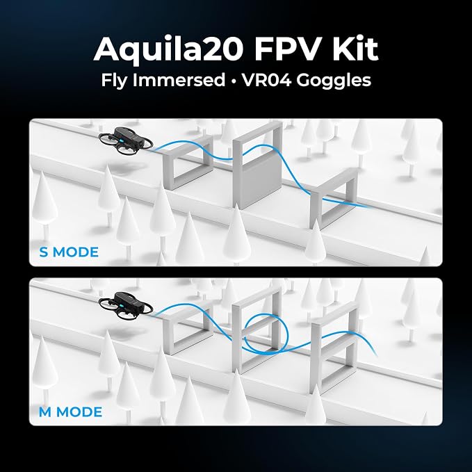 BETAFPV Aquila20 FPV RTF Kit product image 8