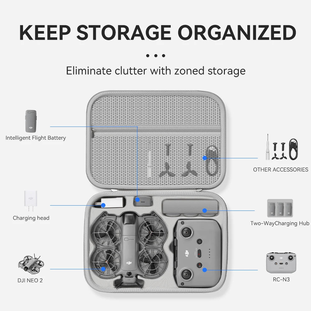 XFJI Travel Organizer Bag for DJI NEO 2 Drone Accessories Hard Shell