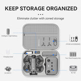 XFJI Travel Organizer Bag for DJI NEO 2 Drone Accessories Hard Shell