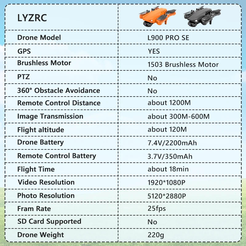L900 PRO SE GPS Drone 4K Professional HD Dual Camera Dron with