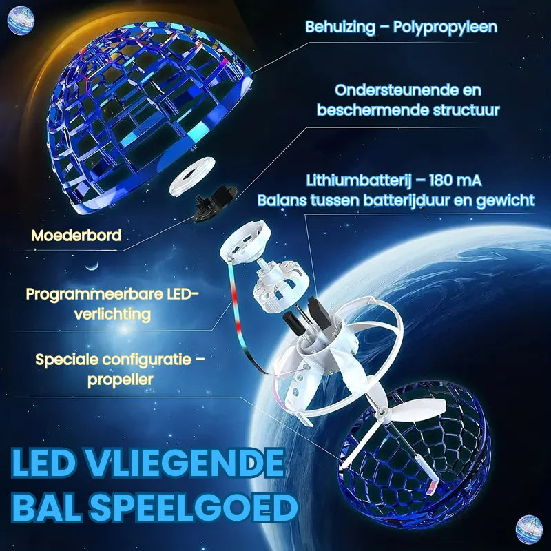 Skyorb – LED Vliegende Bal – Handgestuurde Flying Spinner Mini-Drone